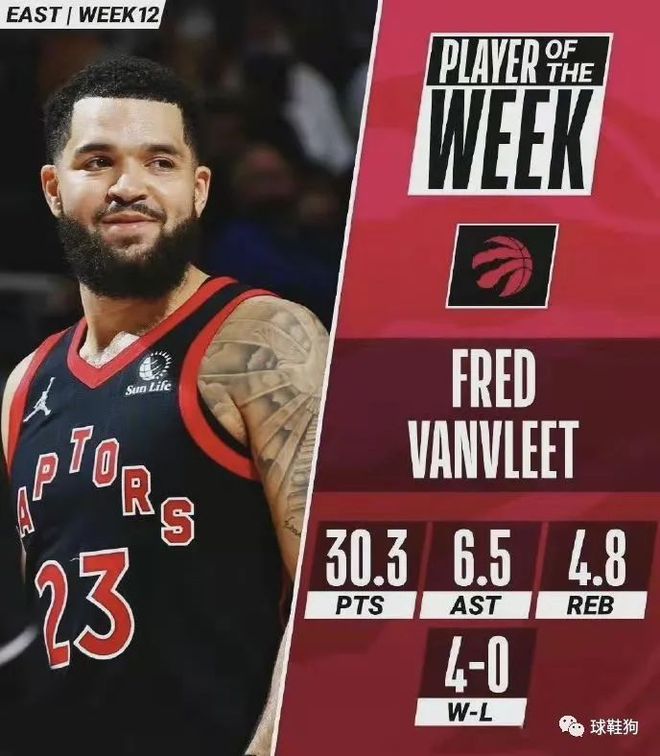 速度耐力的 速度耐力的